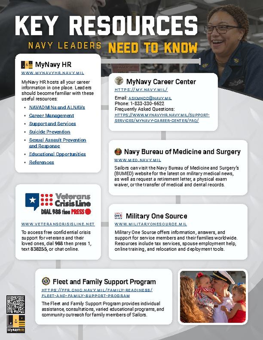 Key Resources Navy Leaders Need to Know (1-page handout)