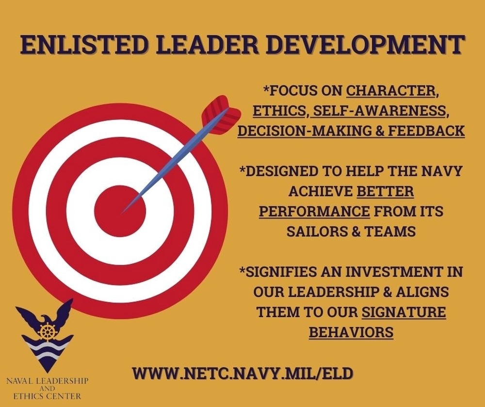 Hit the Bull&amp;#39;s Eye with Enlisted Leader Development