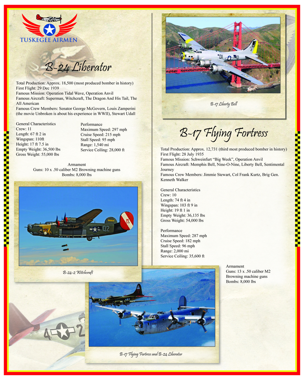 Tuskegee Airmen Poster Series – B24 and B-17