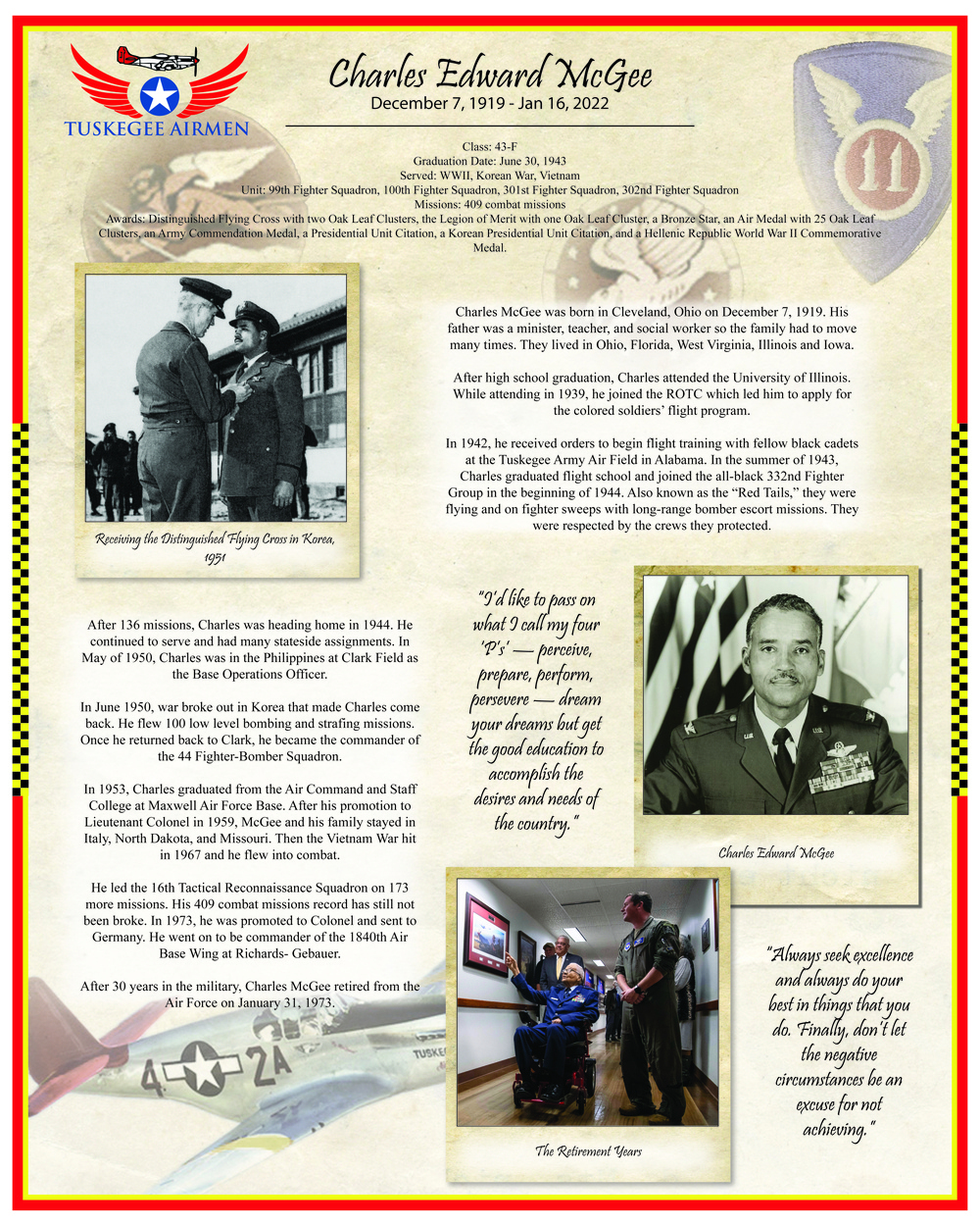 Tuskegee Airmen Poster Series – Charles E. McGee