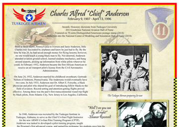 Tuskegee Airmen Poster Series – Charles Alfred “Chief” Anderson