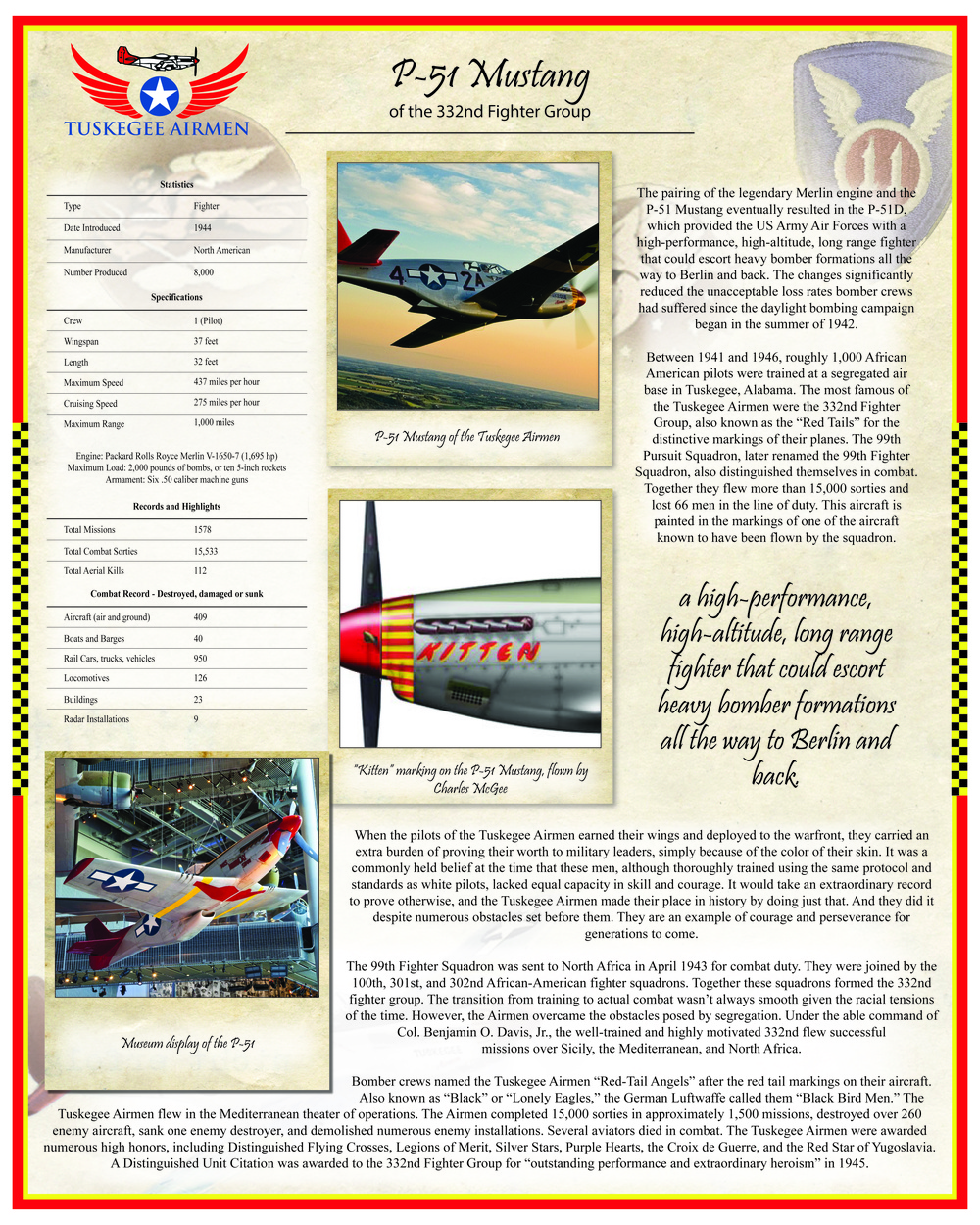 Tuskegee Airmen Poster Series – P-51 Mustang