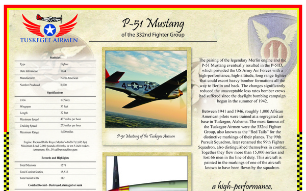 Tuskegee Airmen Poster Series – P-51 Mustang