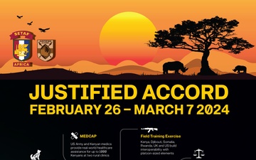 Justified Accord 2024 Infographic Printable Front Page
