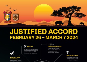 Justified Accord 2024 Infographic Printable Front Page