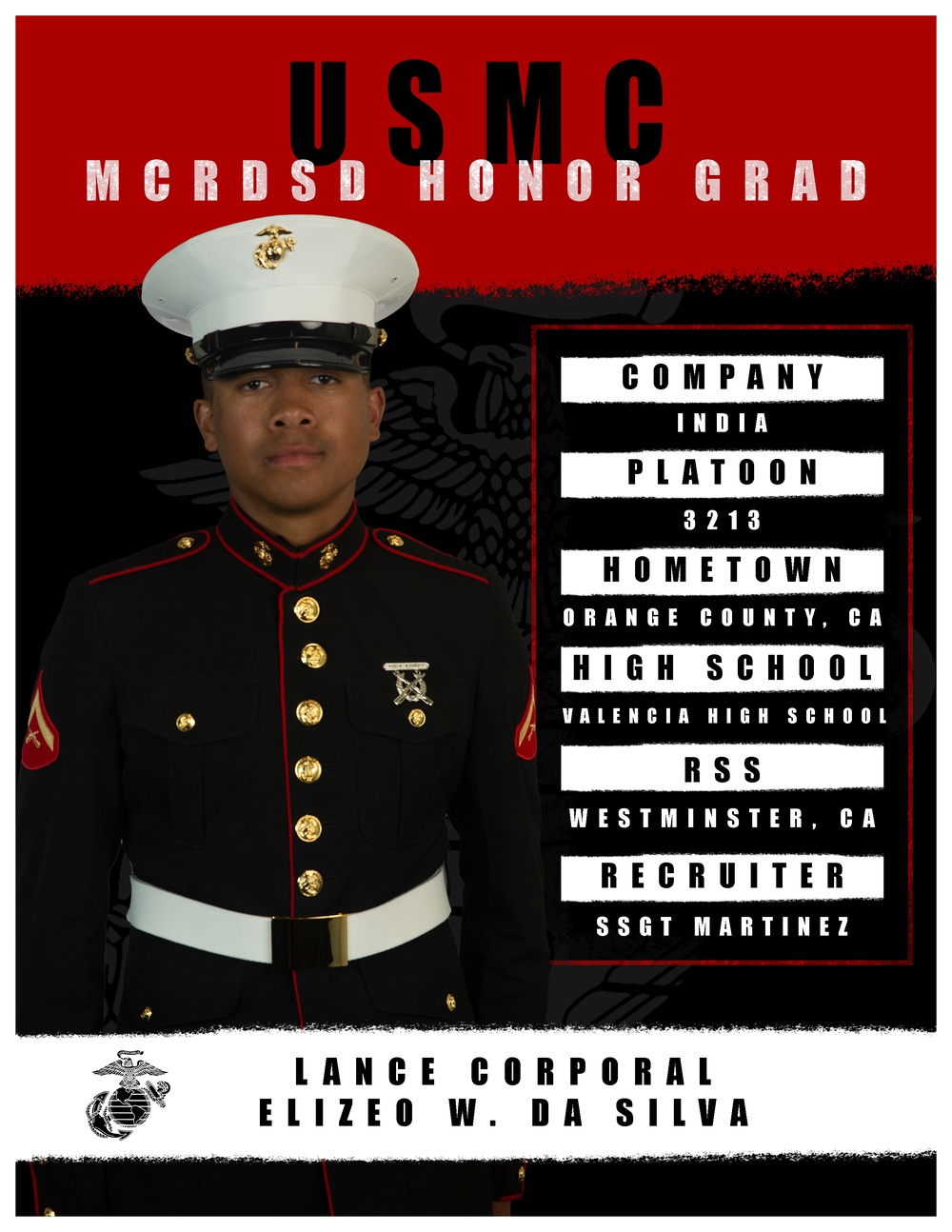 India Company Honor Grad