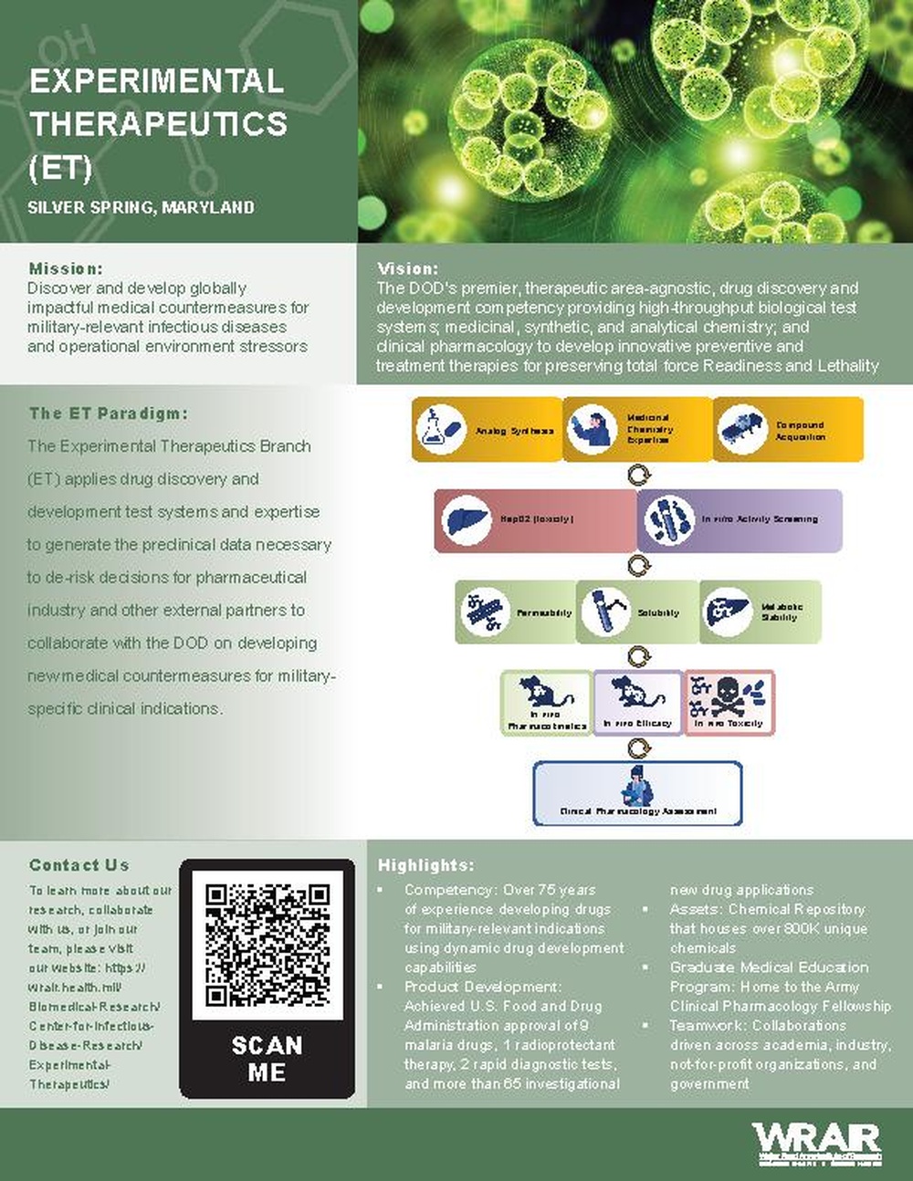 Experimental Therapeutics