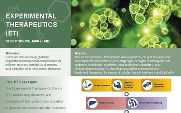 Experimental Therapeutics