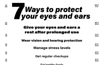 Vision and Hearing Awareness 7ways