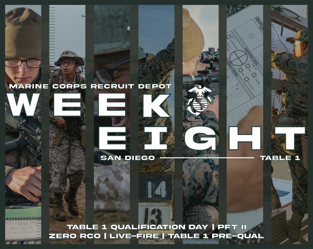 Marine Corps Recruit Training: Week Eight