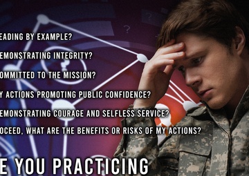 Ethical Decision-Making Poster