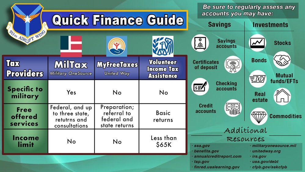 Quick Finance Guide