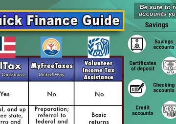 Time is money: Finance and tax tips with Mike Hamilton