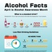 Alcohol Facts Infographic