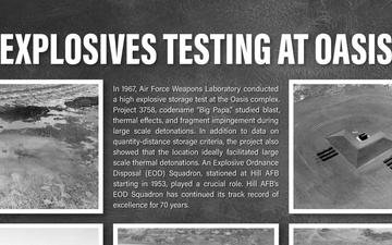 Explosives Testing at Oasis