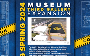 Hill Aerospace Museum Third Gallery Expansion Lobby Display