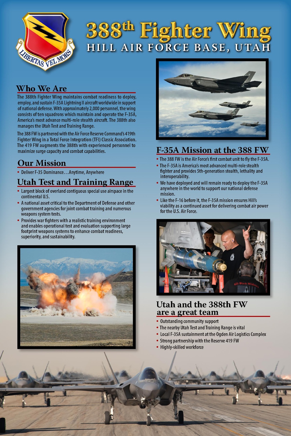 388th Fighter Wing Mission Poster