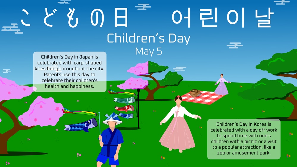 Children's Day 2024