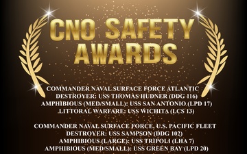 CNO Afloat Safety Awards 2024 Winners