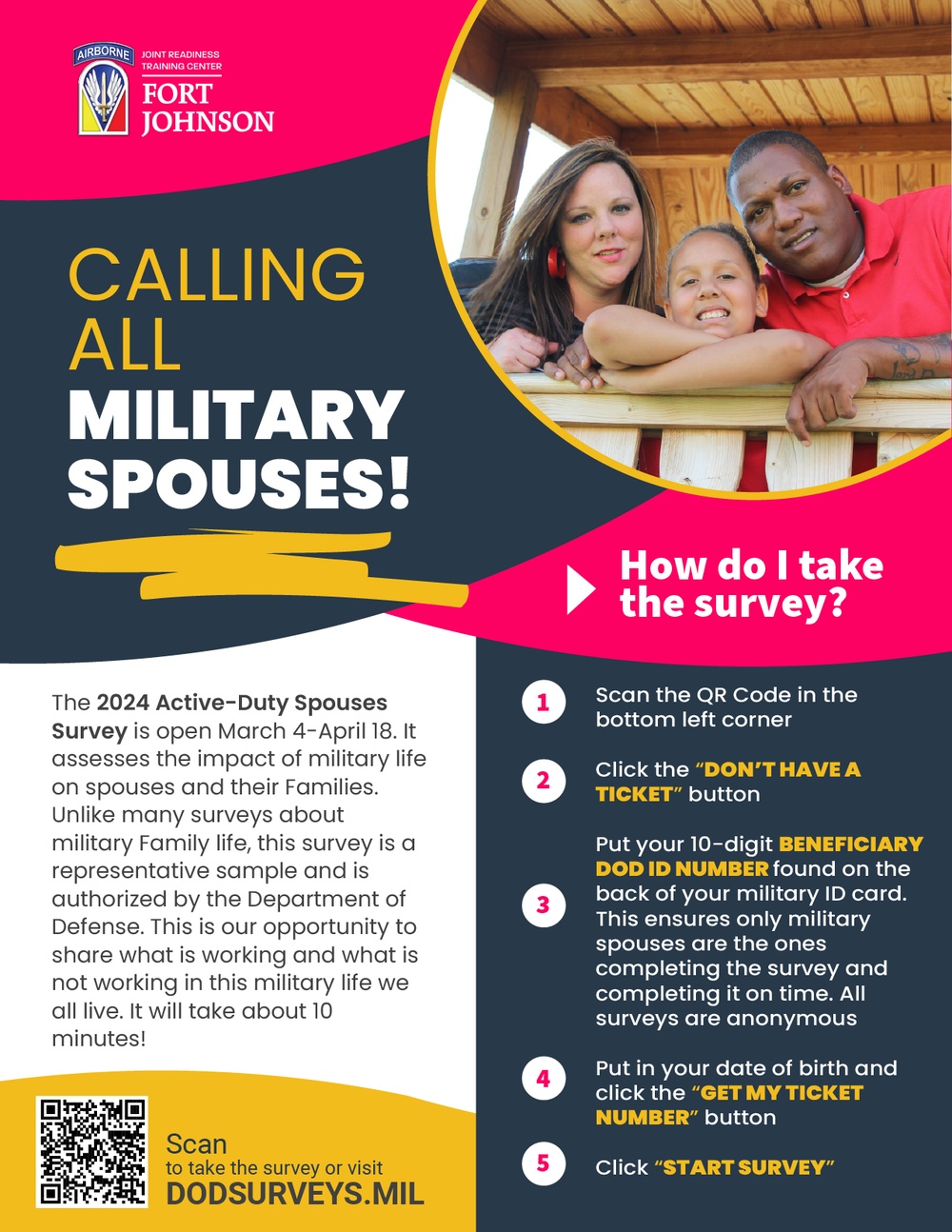 2024 Active-Duty Spouses Survey