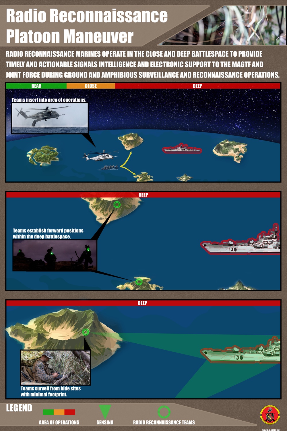 Radio Reconnaissance Platoon Maneuver | 3rd Radio Battalion