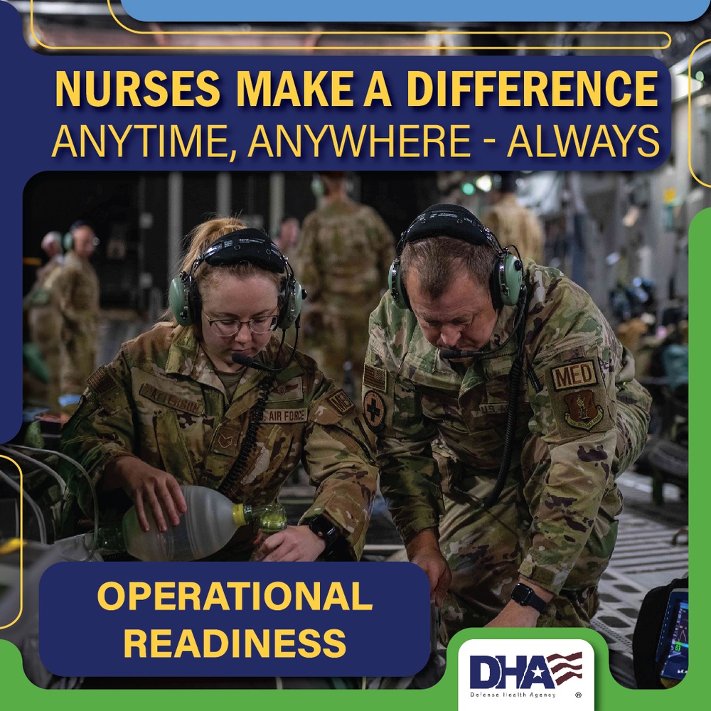 Operational Readiness