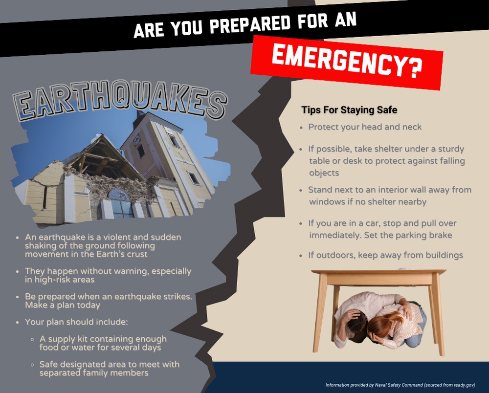 Emergency Preparedness: Earthquakes