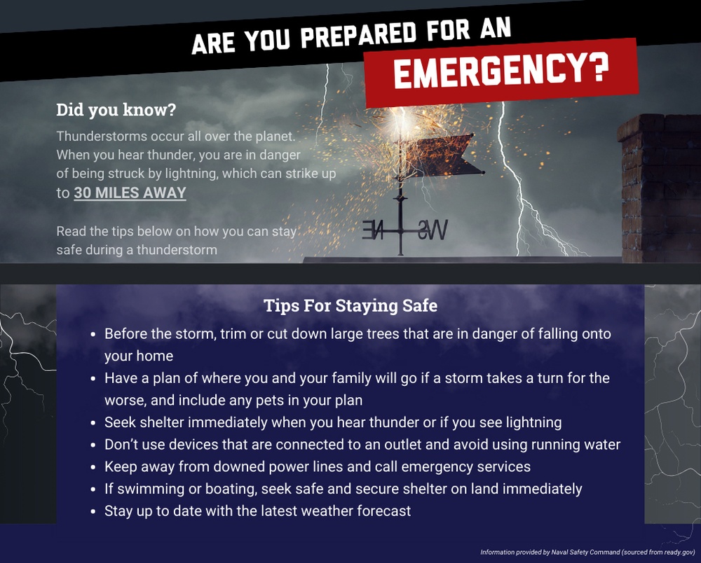 Emergency Preparedness: Severe Thunderstorms