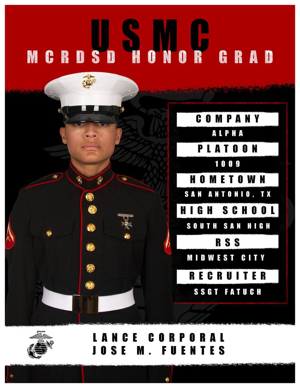 Alpha Company Honor Grad