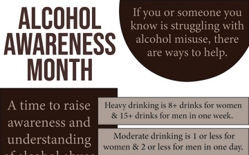 F.E. Warren recognizes Alcohol Awareness Month