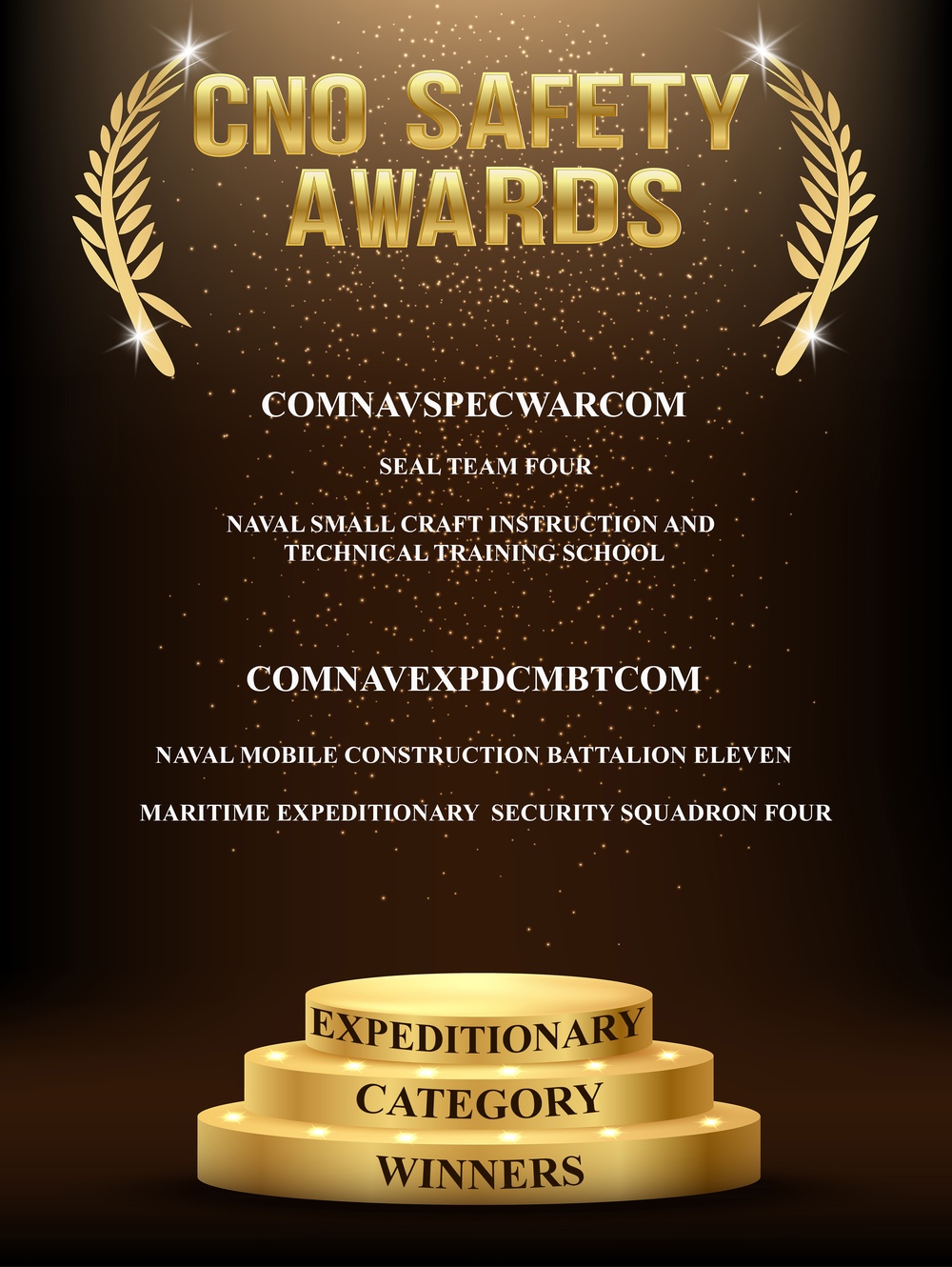 Chief of Naval Operations Expeditionary Safety Award 2024 Winners