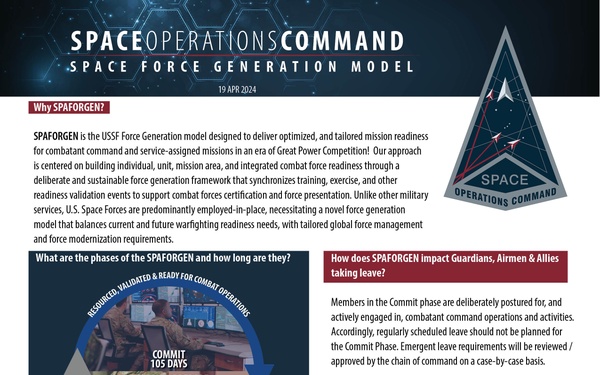Space Operations Command Space Force Generation model Infographic