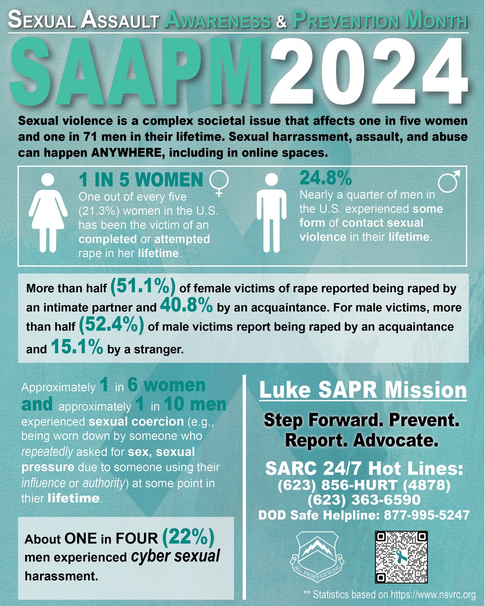 Sexual Assault Awareness &amp; Prevention Month Graphic