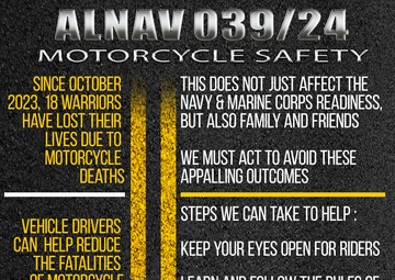 ALNAV 039/24 Graphic