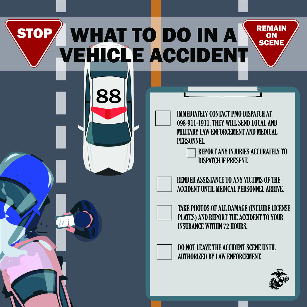 What to do in a traffic accident