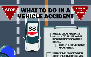 What to do in a traffic accident