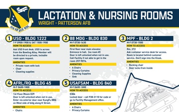 88th Air Base Wing: Lactation and Nursing Rooms Flyer