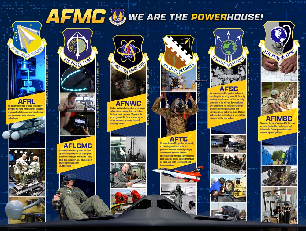 AFMC Powerhouse Exhibit