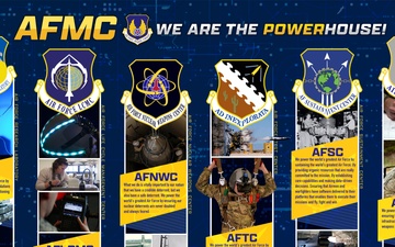 AFMC Powerhouse Exhibit