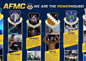 AFMC Powerhouse Exhibit