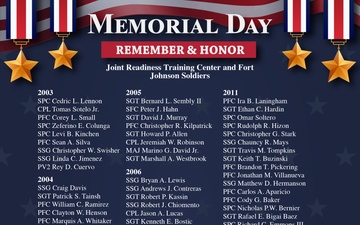 Fort Johnson Memorial Day Soldier Remembrance 2024