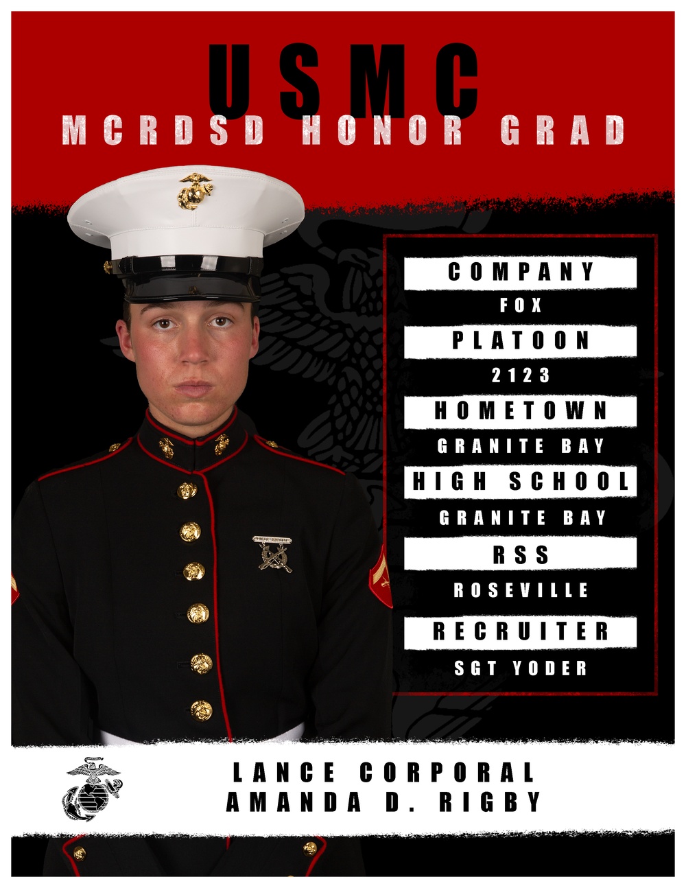 Fox Company Honor Graduate