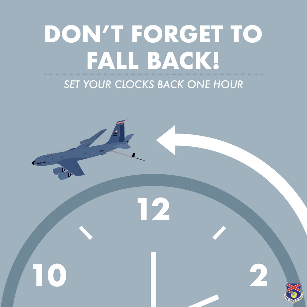 Daylight Savings Time Fall Back Graphic