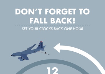 Daylight Savings Time Fall Back Graphic