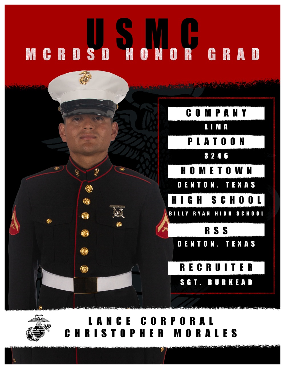 Lima Company Honor Graduate