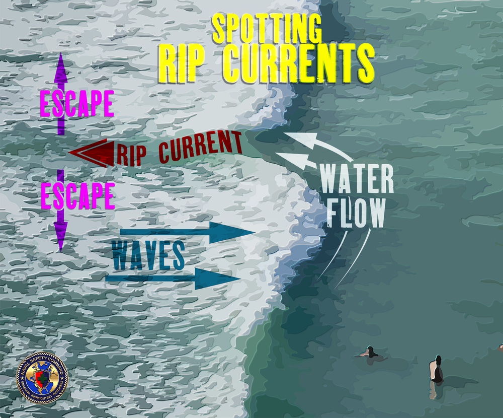 Spotting rip currents