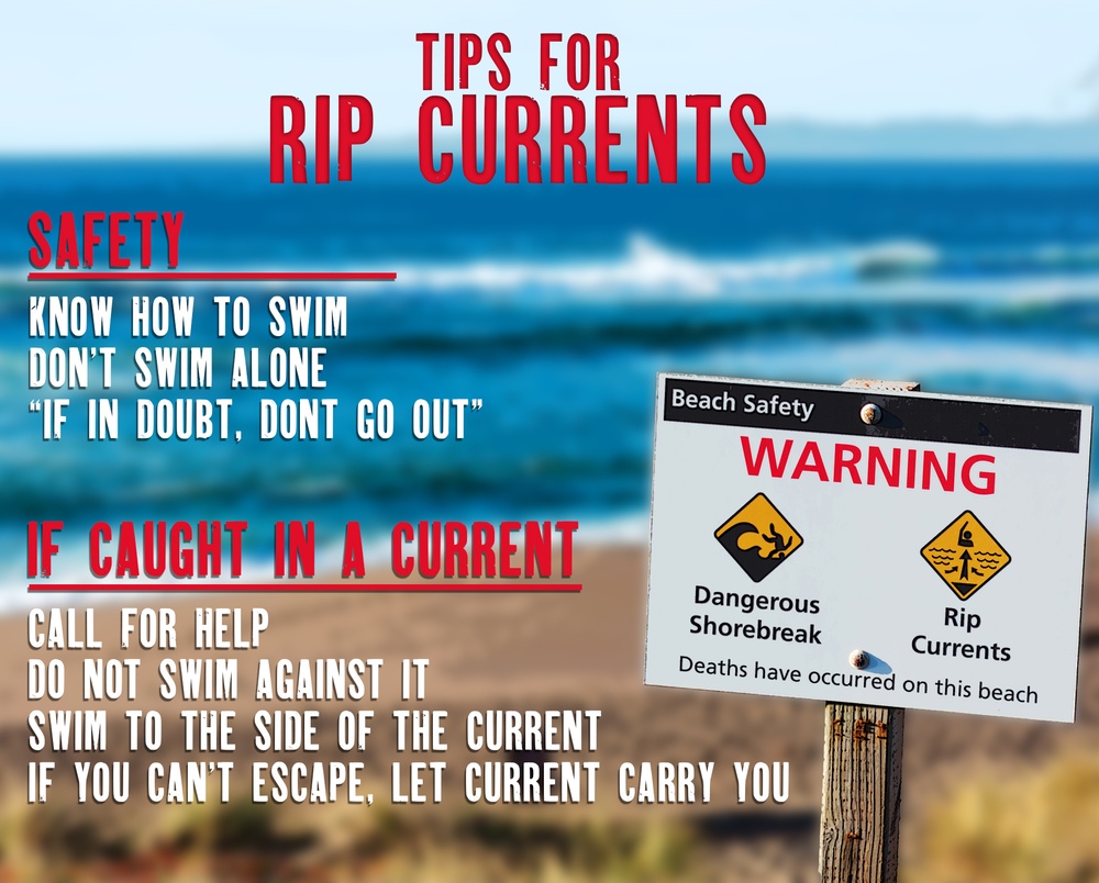 Rip current safety tips