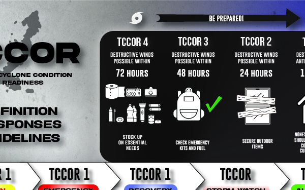 TCCOR Graphic