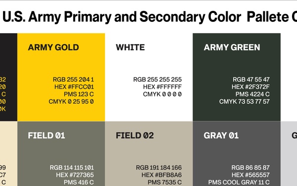 The U.S. Army Primary and Secondary Color Pallette Card