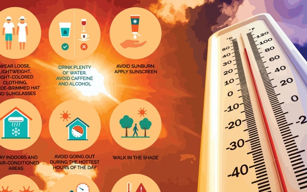Heat safety